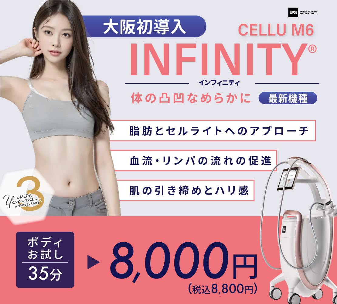 【新導入】CELLU M6 INFINITY