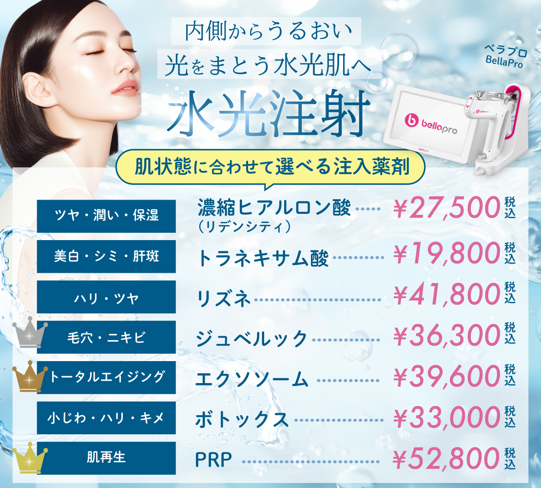 【キャンペーン】水光注射